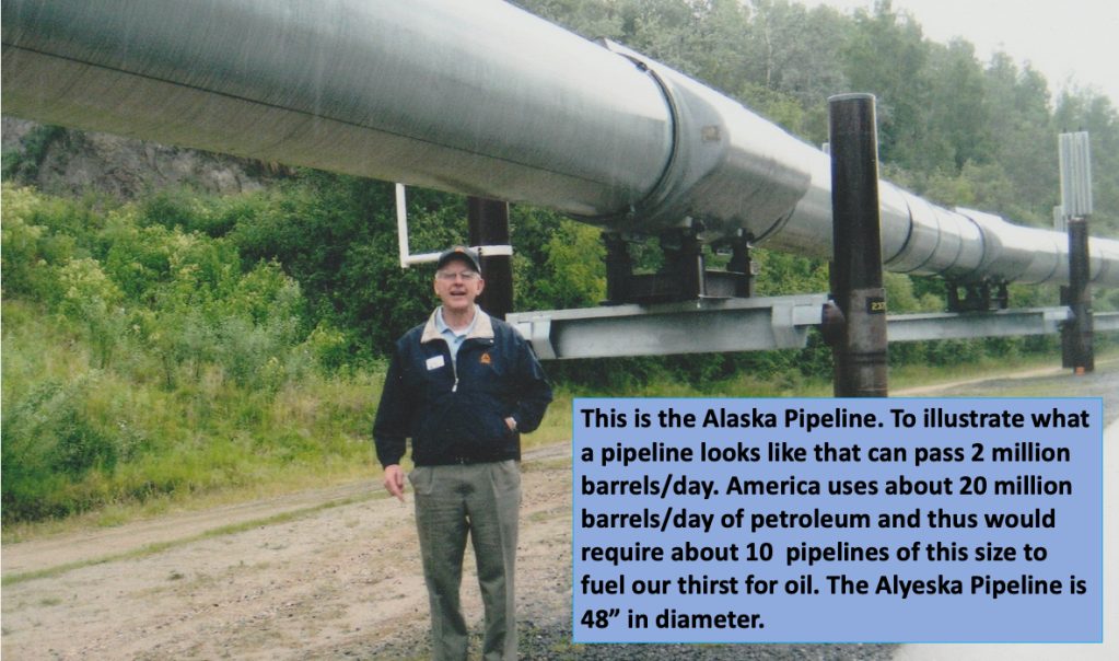 The Alaska pipeline. Capacity about 2 million barrels per day. This is to help visualize what 20 million barrels per day would look like. Picture ten of these side by side. This is the enormity of the petroleum needed to supply America